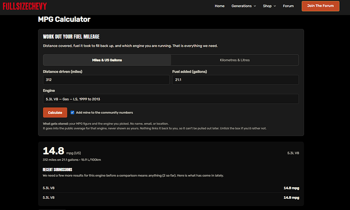 MPG Calculator FullsizeChevy